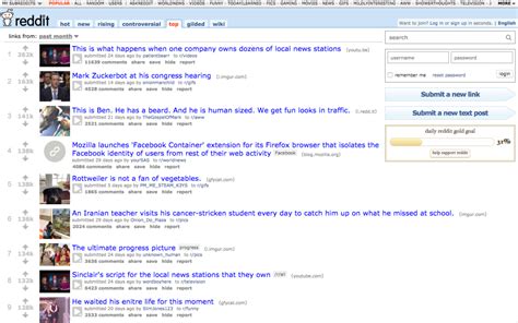 old reddit|Old Reddit Redirect – Get this Extension for Firefox (en.